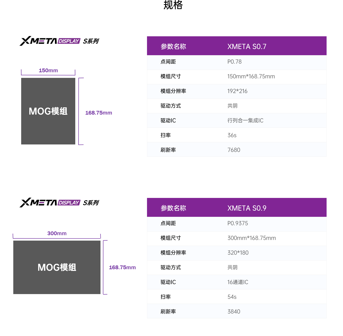 S规格.png